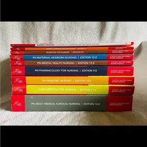 ATI LPN Content Mastery Series Review Module